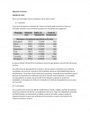 Migracion en sinaloa