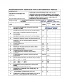 REPOSICIÓN DE POZO PROFUNDO PARA FINES DE USO AGRICOLA A UNA PROFUNDIDAD DE 300 MTS, DE LA UNIDAD DE RIEGO: "JESÚS GARCÍA COLLANTES" DEL PREDIO ZAMORILLA (ANEXO 2.1), LOC. ESTACIÓN HACIENDA DE BOCAS, EN EL MUNICIPIO DE SAN LUIS POTOSÍ, S.L.P.