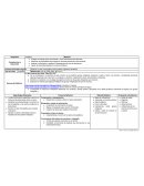 Planeacion Valorar la diversidad lingüística y culturar de México.