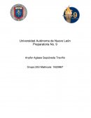 Esquema de investigacion.