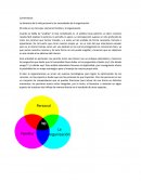 Plan de carrera y vida: La dinamica de la vida personal y las necesidades de la organización.