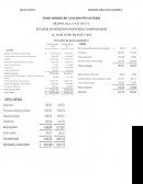 Razones financieras grupo LALA