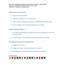 Cómo usar transacciones