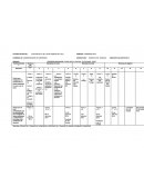 CENTROS ASOCIADOS: COMAYAGUA, GRACIAS, CATACAMAS, YORO.