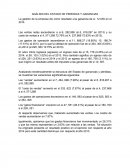 ANÁLISIS DEL ESTADO DE PERDIDAS Y GANANCIAS.