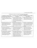 El trabajo con el cuaderno como ejemplo de un nuevo modelo didáctico