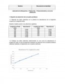Laboratorio de Bioquímica - Práctica No. 1 Fotocolorimetría y curva de calibración