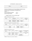 Actividad de la amilasa.