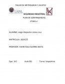 Plande contingencia.