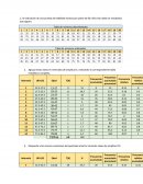 Tipos de expectoraciones.