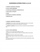 Geodinàmica interna