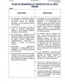 OBJETIVOS Y FASES ESTRATEGICAS DE ARUBA.