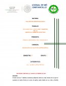 Resumen de los 7 habitos de la gente altamente efectiva.