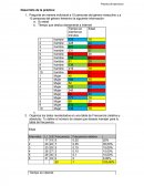 Pregunta de manera individual a 10 personas del género masculino y a 10 personas del género femenino la siguiente información: