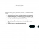 Contador de revolución de un motor.