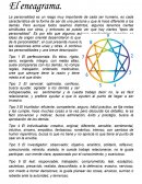 El eneagrama.