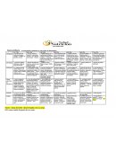 Torre Medica Zafiro.