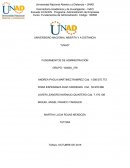 FUNDAMENTOS DE ADMINISTRACIÓN. empresa Comidas Rápidas