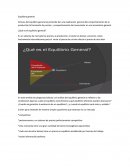 El Equilibrio general del mercado