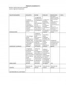Examen Introduccion ingeniera