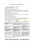 Les différences entre Langue, langage et parole.