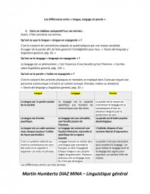 Les différences entre Langue, langage et parole.. Página 1