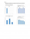 MONITOREO DE COBERTURAS DE VACUNAS DEL PUESTO DE SALUD ALTO PERU 2011