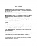 Super estructura; se refiere ala estructura general del texto, y a cada uno de los elementos que lo componen(titulo, encabezado, el numero de párrafos, la relación que existe entre ellos)