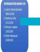 Identificación de modelos de negocio dentro del B2C y B2B