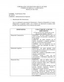 Una vez analizada la presentación Dimensiones y Entornos (Disponible en el aula), diligenciarás el siguiente cuadro, con el objetivo de interiorizar la manera como percibes estas dimensiones en tus contextos personales.