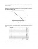 Medicion de la resistividad de un terreno en Alto Hospicio, Iquique,Chile