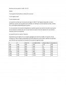 Cálculo de gasto gubernamental