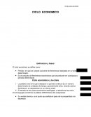 Ciclo económico. Definición y fases