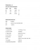 PROBLEMA - HOJA DE COSTOS ESTÁNDAR