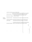 Enseñanza y aprendizaje cuadro sinóptico