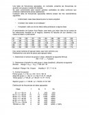 Una tabla de frecuencias agrupadas, en contraste, presenta las frecuencias de acuerdo con grupos o clases de medida