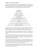 La Jerarquía de sus objetivos