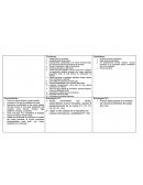 Analisis de Foda de Sabritas