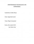 UNIVERSIDAD TECNOLIGICA DE HONDURAS.