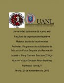 Programas de actividades de Educación Física Deporte y/o Recreación