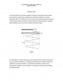 Movimiento Amortiguado SImple