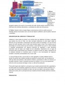 DESCRIPCION DEL SERVICIO Y PRODUCTOS