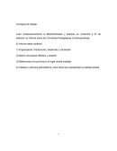 Las Corrientes Pedagógicas Contemporáneas.