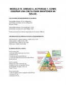MODULO IV. UNIDAD 2. ACTIVIDAD 1. COMO DISEÑAR UNA DIETA PARA MANTENER MI SALUD.