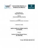Fundamentos y prácticas del proceso comunicativo.