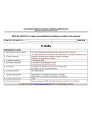 INICIO DEL PROYECTO: La Imagen y personalidad del mercadologo en el ámbito social y ejecutivo