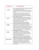 Actividad Diagnóstica TIC 1 E3