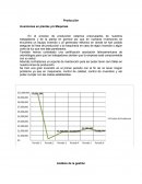 Informe produccion juego negocio