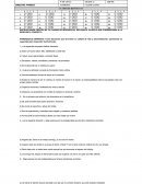 DENTRO DE TU CUADRO DE RESPUESTAS RELLENA EL ALVÉOLO QUE CORRESPONDA A LA RESPUESTA CORRECTA