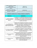 DEFINICIÓN JURIDICA DE LA FAMILIA EN MEXICO (CONCEPTO)